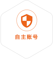 邱县到保加利亚国际快递